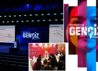 Halkbank Gençİz ile geleceğe yön veriyor