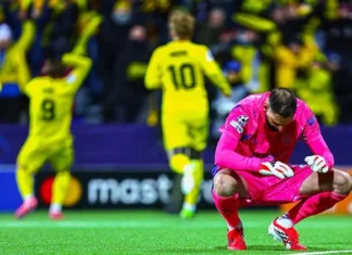 Bodo/Glimt 3-1 Manchester City