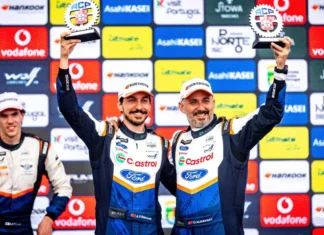 Castrol Ford Team Türkiye JWRC zirvesine adını yazdırdı