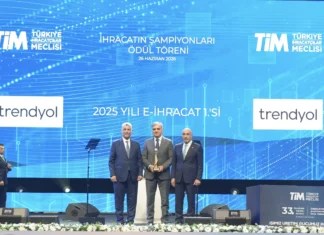 TRENDYOL E-İHRACATTA ÜÇÜNCÜ KEZ ZİRVEYE ÇIKTI