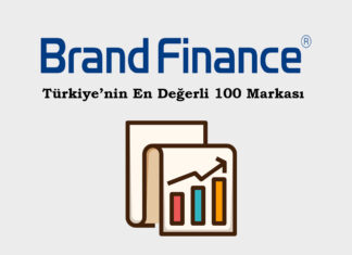 THY ZİRVEDEKİ YERİNİ KORUMAYA DEVAM ETTİ