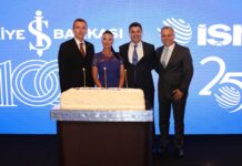 İŞ BANKASI: AVRUPA’NIN EN İYİ DİJİTAL BANKASI